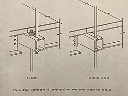 Namísto pouití jediné sady souvislých podprných tyí pro uchycení chodník ve...