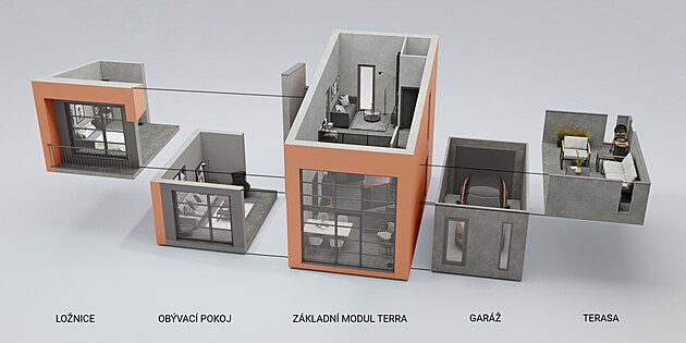 Rostouc domy TERRA od CANABA