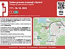 Tramvajov doprava v brnnsk Bystrci se kvli zanajc stavb prodlouen...