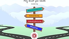 AI i tvorba rodokmenu, Týden vzdlávání dosplých nabízí nové znalosti