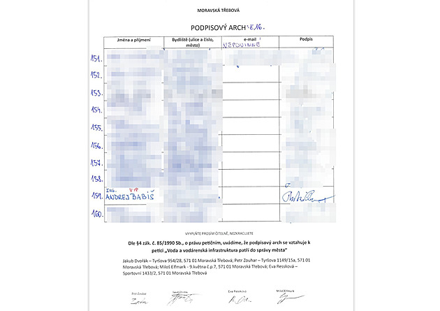 Podpis Babiše na petici je falešný, zjistila radnice. Podala trestní oznámení