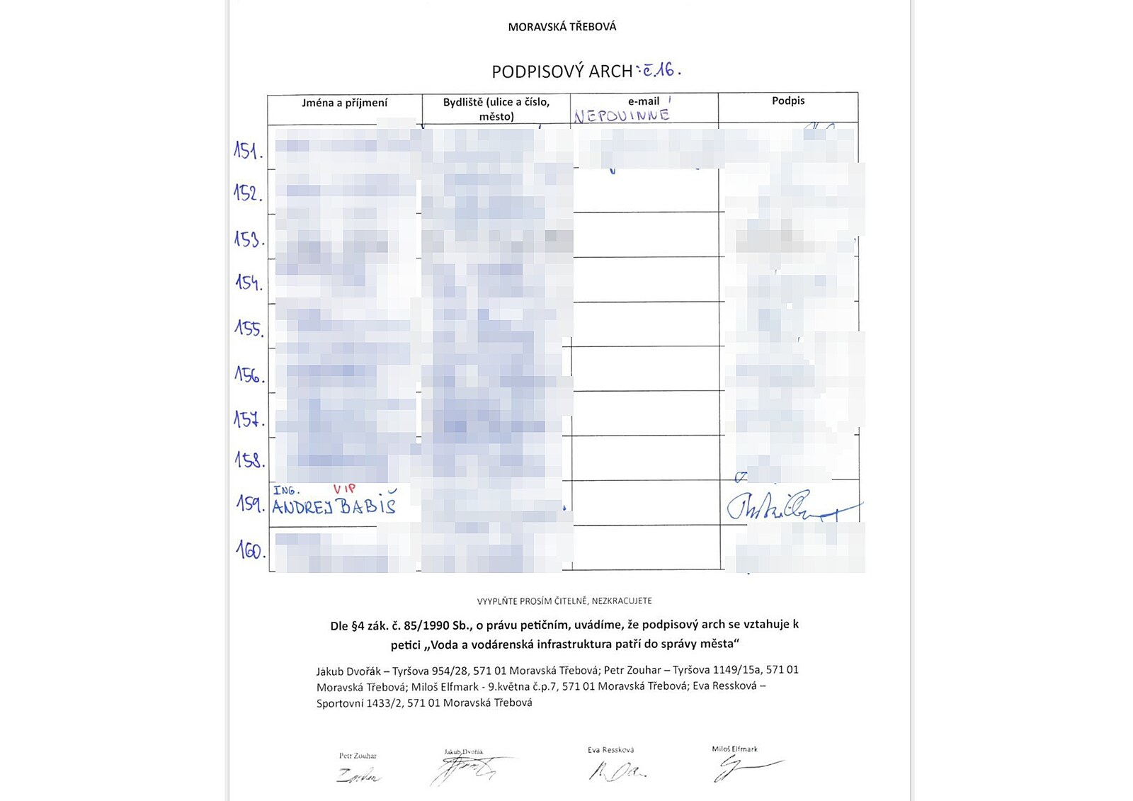 Podpis Babiše na petici je falešný, zjistila radnice. Podala trestní oznámení