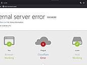 Problémy internetových slueb