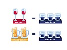 Srovnání mno�ství alkoholu v pivu, vínu a lihovin�. 