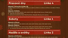 Detail leto�ního celoplo�ného polepu tramvaje. 