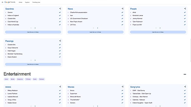 Glob�ln� vyhled�vac� trendy na Googlu v roce 2025