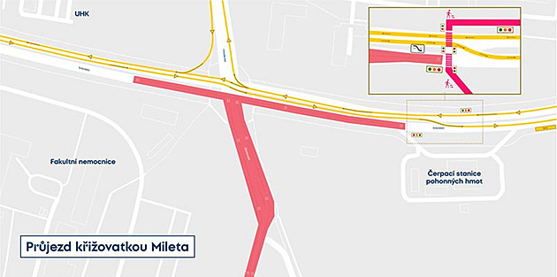 Přestavba hradecké křižovatky Mileta jde do finále, průjezdná má být v květnu