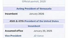 Trump se ozna�il za prezidenta Venezuely. (12. ledna 2026)