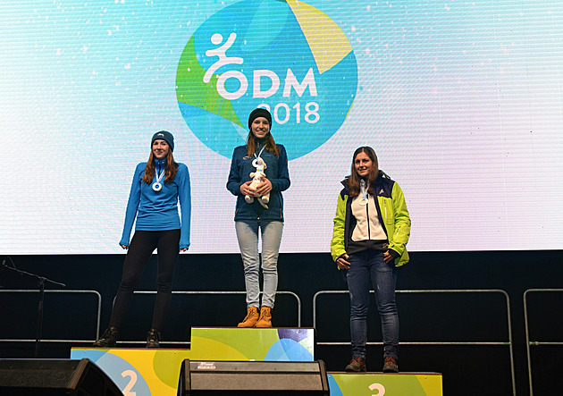 Jak šel čas se Zuzanou Maděrovou. Od školních let k olympijskému zlatu