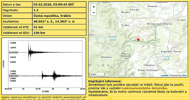 Ve Vrábči lidem cinkalo nádobí, slabé zemětřesení zažili v obci poprvé