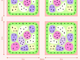 Sven Beck, Pozor kvetu, Grada Publishing