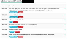 Hodnocení �ísla, které bylo dostupné na webu IKV.