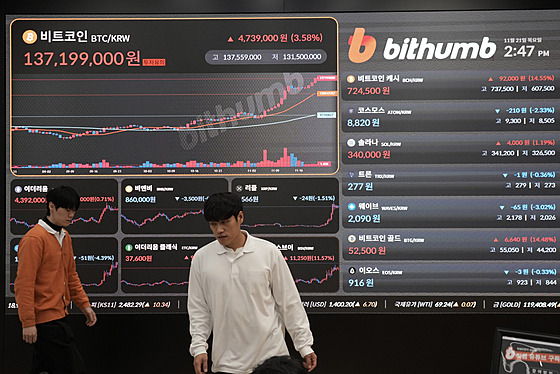 Elektronické tabule zobrazující ceny bitcoinu a dal�ích kryptom�n v salonku...