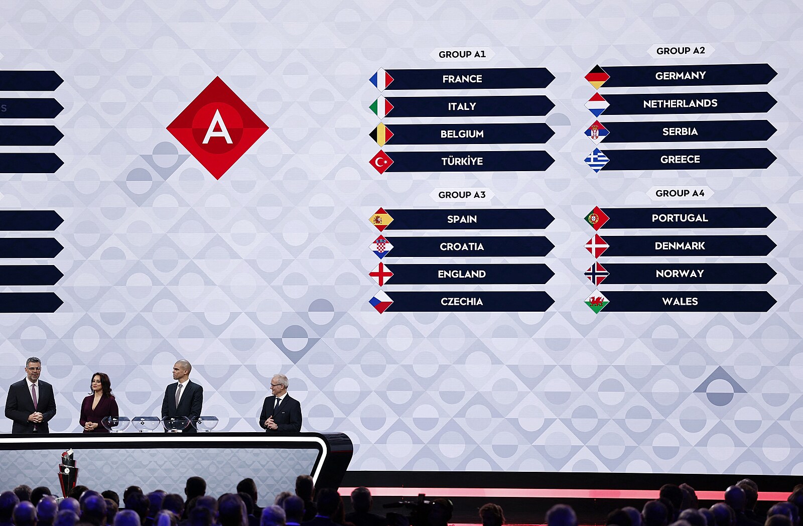 Těžká skupina pro Čechy. V Lize národů narazí na Španělsko, Chorvatsko a Anglii