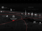 Mercedes-Benz Places Dubai