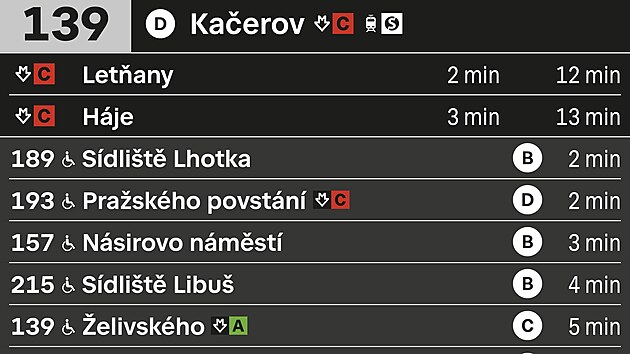Pra�sk� dopravn� podnik spust� zku�ebn� nov� grafick� rozhran� na obrazovk�ch ve vybran�ch autobusech MHD.