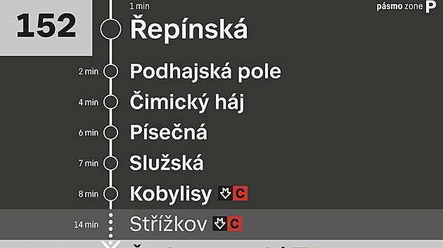 Pra�sk� dopravn� podnik spust� zku�ebn� nov� grafick� rozhran� na obrazovk�ch ve vybran�ch autobusech MHD.