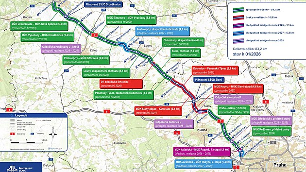 Stav d�lnice D7 k lednu 2026.