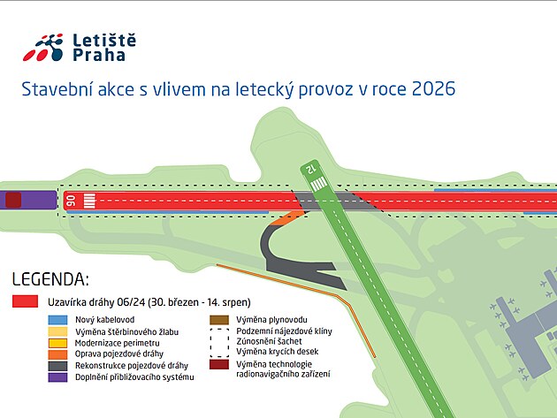 Stavebn� akce s vlivem na leteck� provoz 2026