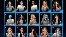 TOP 10 finalistek Miss Czech Republic 2026