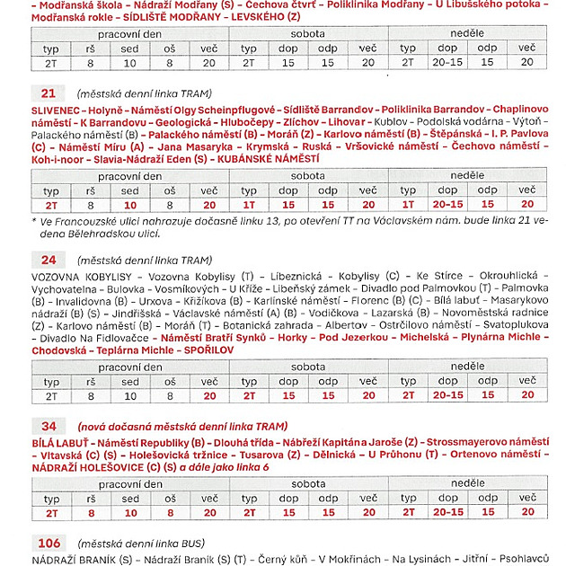 Tramvaje a autobusy na Dvoreckém mostě. Jak zamíchají pražskou dopravou?