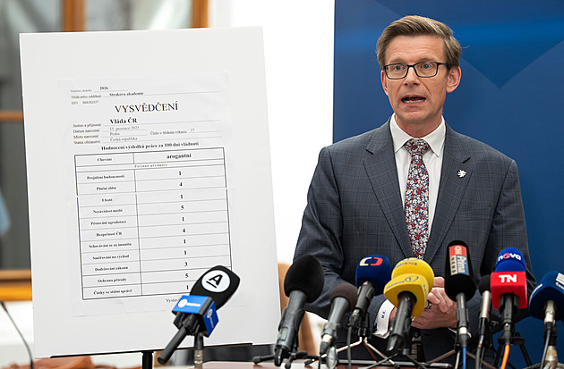 Když Kupka zasype Babiše jedničkami, je něco blbě