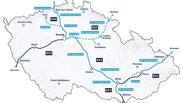 Ostrava muhtemelen Prag'dan daha erken bir zamanda yüksek hızlı trenlerle Polonya'ya bağlanacak