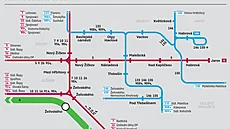 Dopravní schéma tramvajové trat� Ol�anská � Habrová