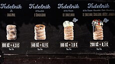 Velikono�ní trh na Starom�stském nám�stí v Praze. (28. b�ezna 2026)