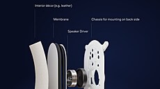Lufthansa p�edstavila luxusní letadlo The BOW pro VIP skupiny.