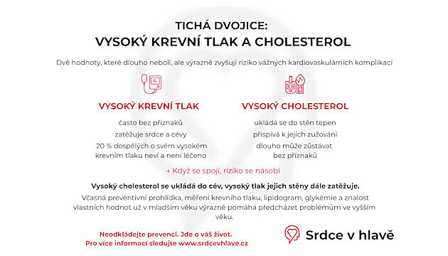 Vysoký tlak a cholesterol u� nejsou jen nemocí stá�í
