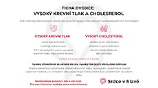 Vysoký tlak a cholesterol u� nejsou jen nemocí stá�í