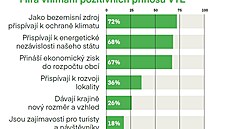 ilustra�ní snímek