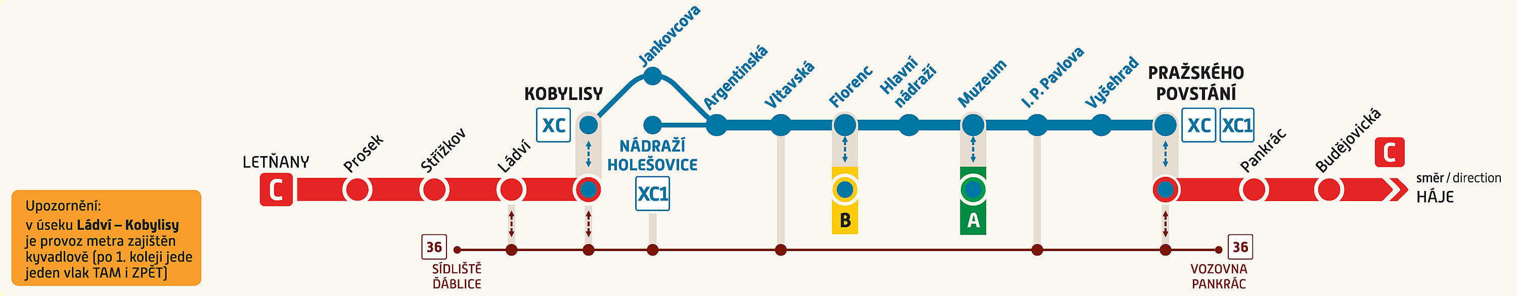 Z d�vodu opravy trati (modernizace zabezpe�ovac�ho za��zen�) je od p�tku 8....