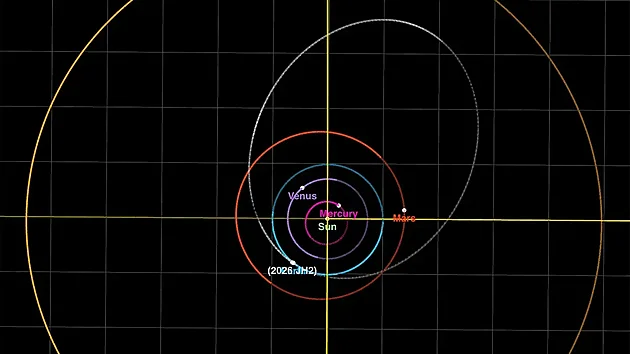 Ob�n� dr�ha asteroidu JH2 (16. kv�tna 2026)