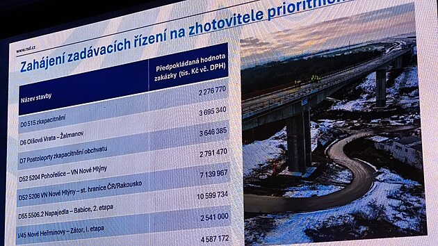 Dopravn� konference v Litomy�li 2026 (13. kv�tna 2026)