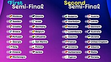 Program Eurovize 2026