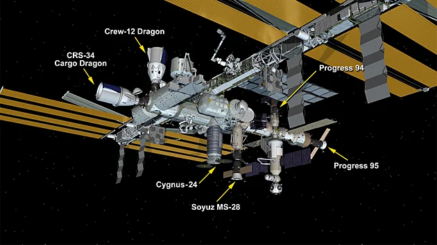 ISS Crew Shelters in Spacecraft, Prepares for Evacuation Amid Air Loss Alert