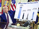 Americký prezident Donald Trump v Oválné pracovn� informuje o pokrocích v...