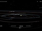 Vizualizace postavení planet a n�kterých sond 8. �ervna 2026 v 22 hodin.