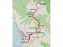 Tramvaj Terst-Opicina