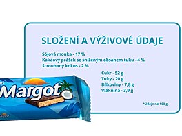 Hlavní slo�ku Margot tvo�í sója (17 %) a cukr, p�i�em� samotný kokos tvo�í...