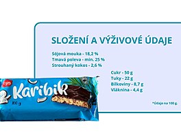 Ve slo�ení Karibiku jsme nena�li zásadní rozdíly, které by se výrazn� promítaly...