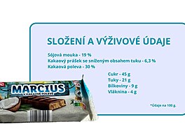 Nejv�t�í výhodou ty�inky Marcius je ni��í obsah cukru. Zatímco Margot obsahuje...