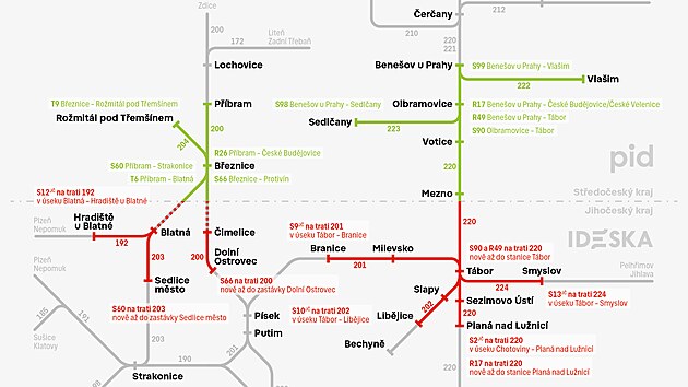 Orta Bohemya bölgesi güneye bağlanacak. Prag biletiyle Tábor'a kadar gidebilirsiniz