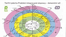 Tarifní pásma Pra�ské integrované dopravy - �elezni�ní sí�. Schéma z roku 1996