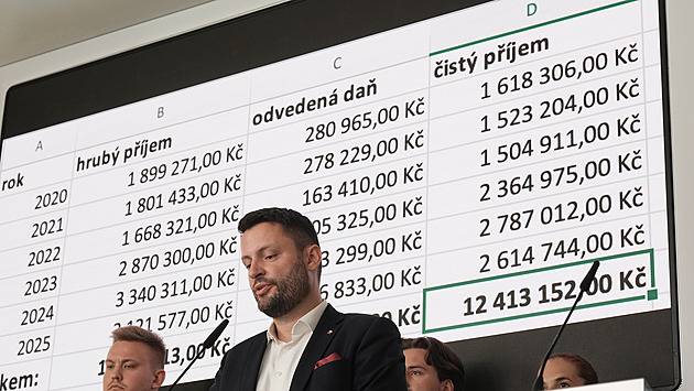 Udělal jsem chybu v registru, ale vše je legální, hájí „zatajené“ byty Prokop