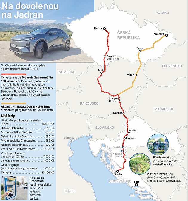 Na dovolenou na Jadran