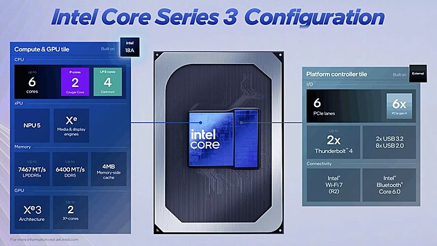 Intel Core 3 s j�drem WildCat Lake