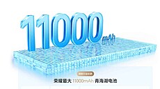 Honor X80 Pro Max